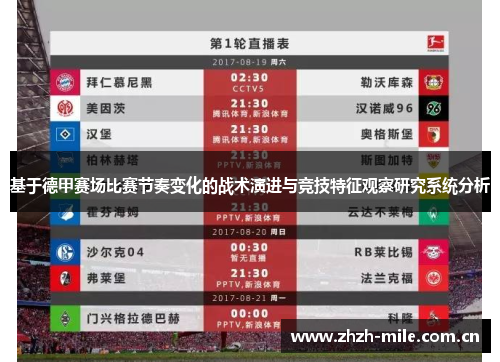 基于德甲赛场比赛节奏变化的战术演进与竞技特征观察研究系统分析 基于德甲赛场比赛节奏变化的战术演进与竞技特征观察研究系统分析